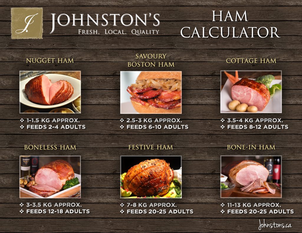 how-long-should-you-heat-a-fully-cooked-ham-how-to-cook-ham-ham